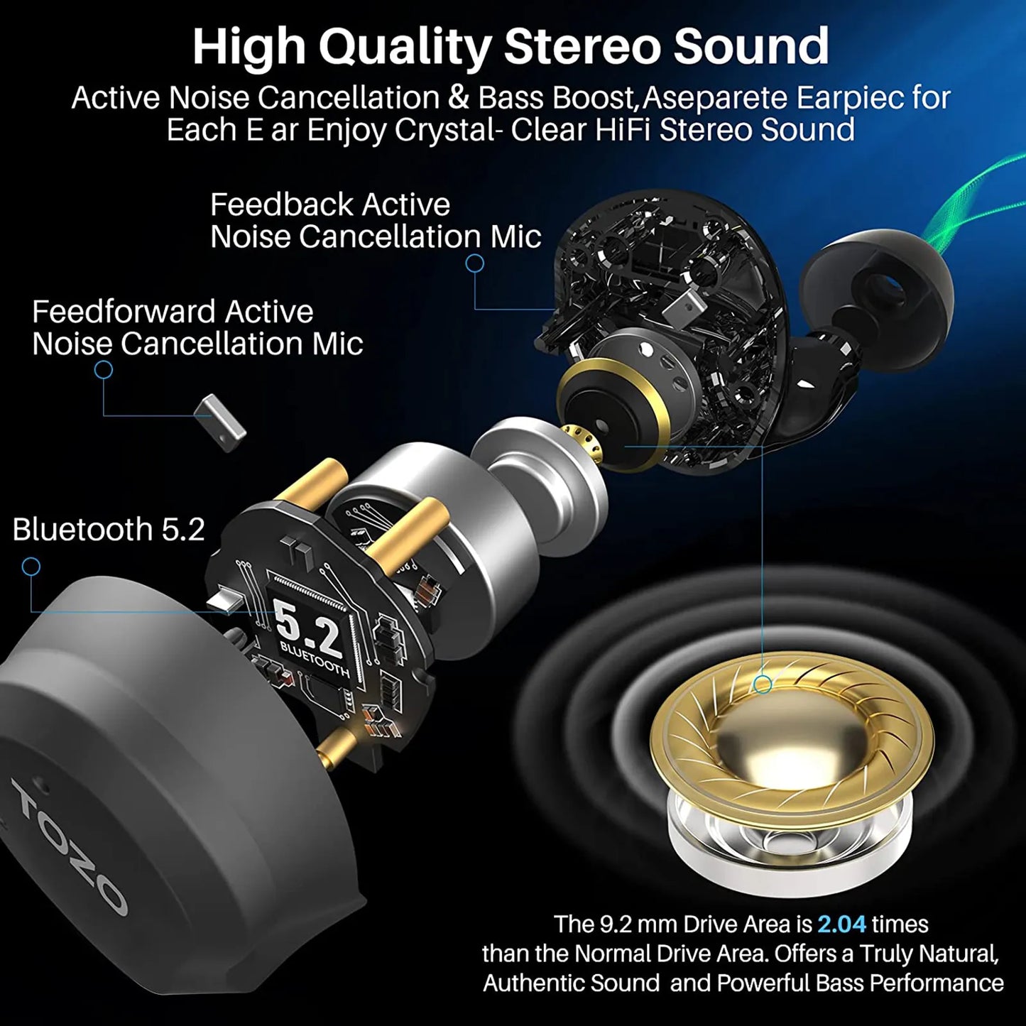 TOZO NC9 Pro Hybrid Active Noise Cancelling Wireless Earbuds
