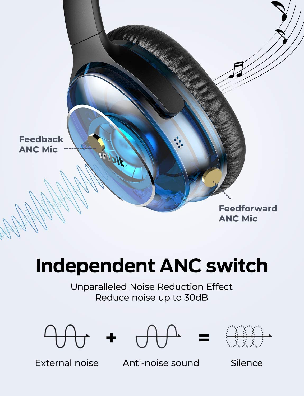 TRIBIT QuietPlus ANC Headphones