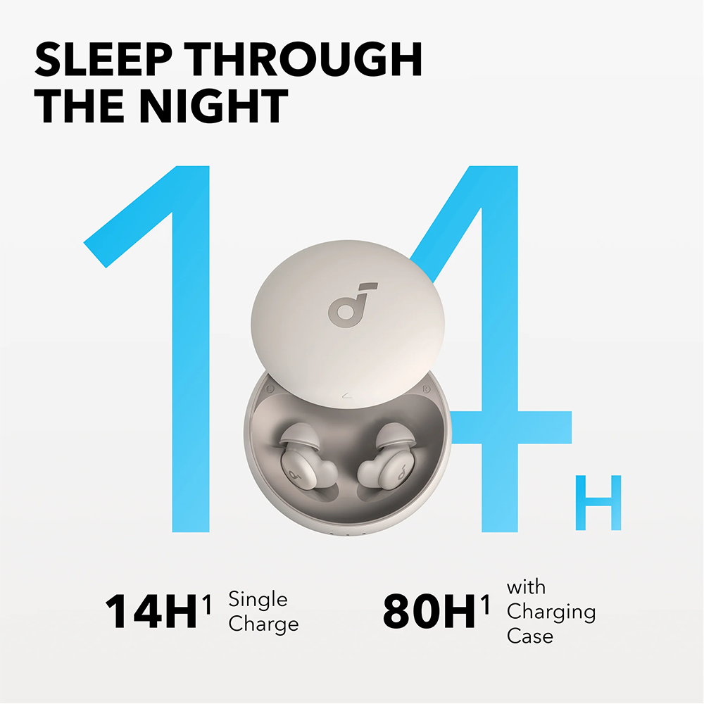 Anker Soundcore Sleep A20 True Wireless Earbuds
