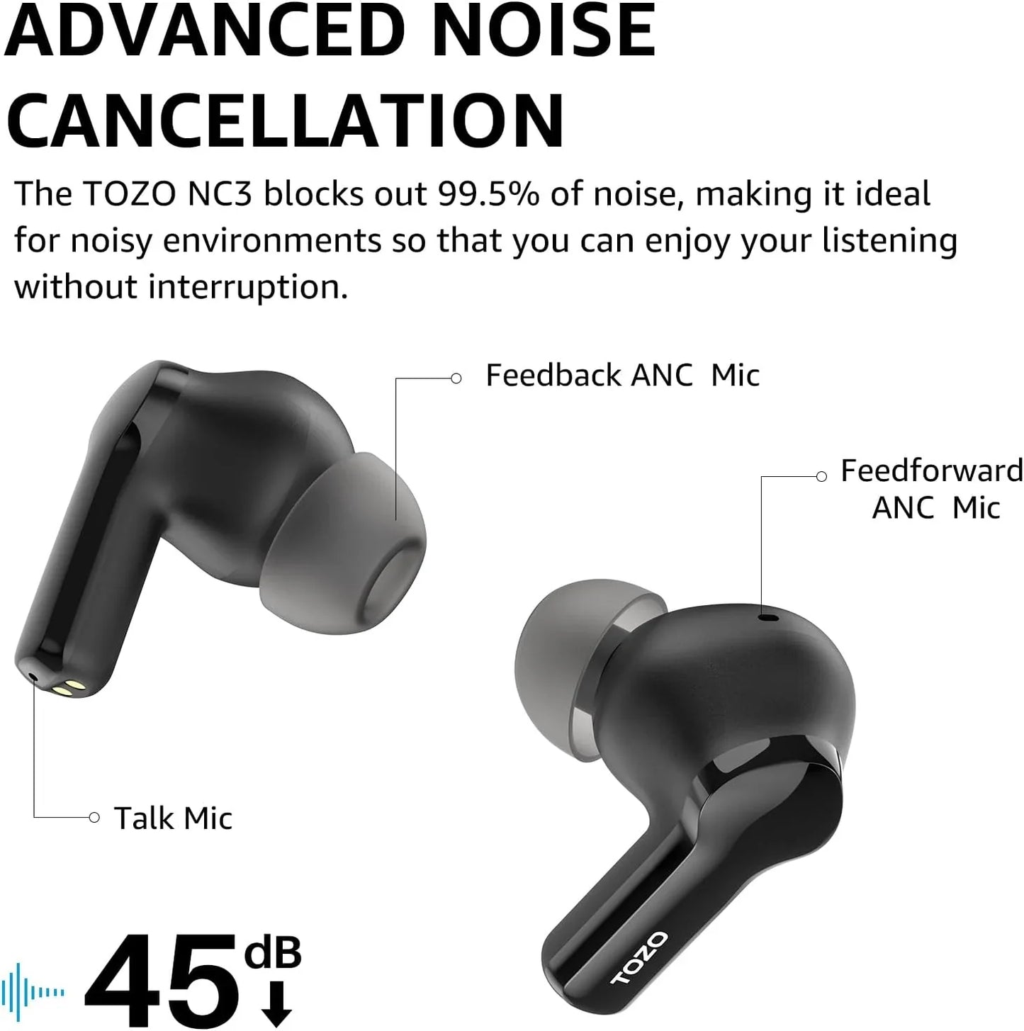 TOZO AeroSound2 Hybrid Active Noise Cancelling Wireless Earbuds