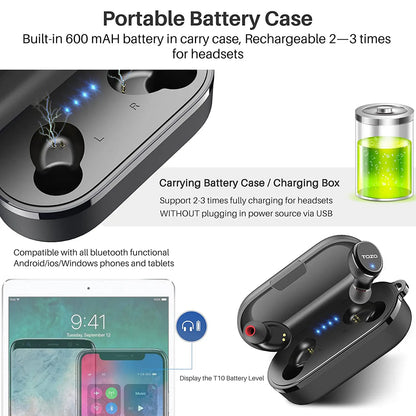 TOZO T10S True Wireless Earbuds